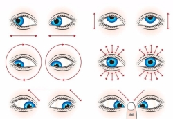 Ефективні вправи для очей та які вправи працюють: Чому гімнастика для очей  корисна?